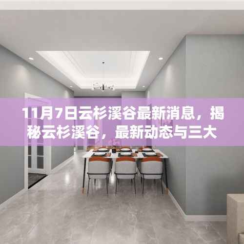 揭秘云杉溪谷最新动态与三大要点深度解析(专刊报道)