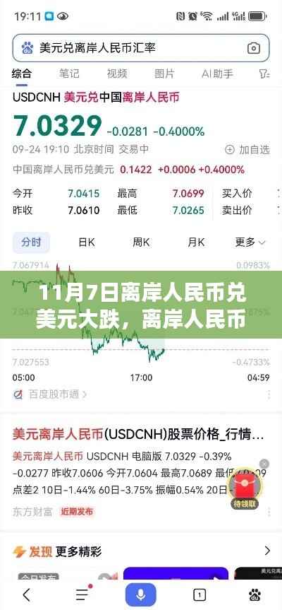 心急如焚 第10页