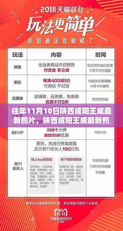 陕西咸阳王威最新照片及获取步骤指南(初学者与进阶用户适用)