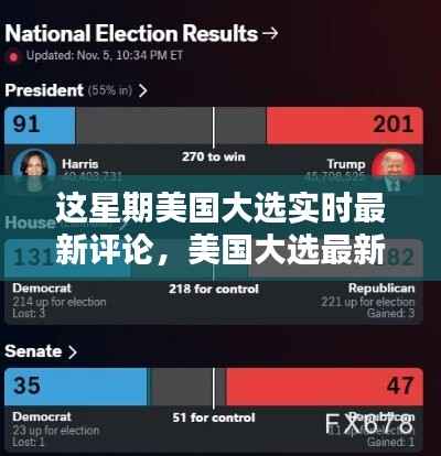 美国大选最新动态与深度评论,实时更新与深度分析获取指南