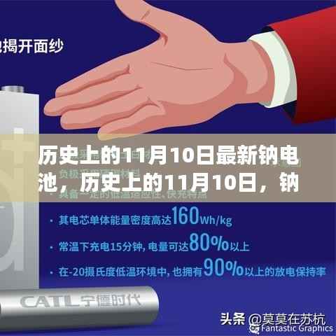 历史上的钠电池革命,突破与创新点亮自信的火花