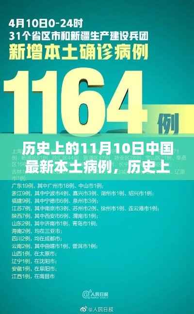 探寻中国本土病例足迹,历史上的11月10日最新病例报告