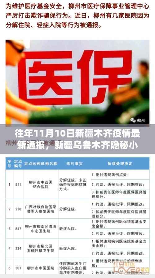 新疆乌鲁木齐隐秘小巷的独特风味,疫情下的生机与最新通报