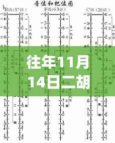 虎视眈眈 第7页