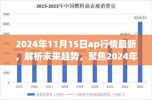 没精打采 第6页