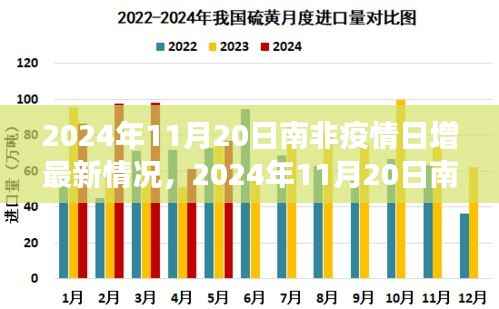 手舞足蹈 第7页