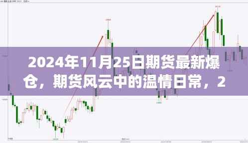 花开无言 第6页