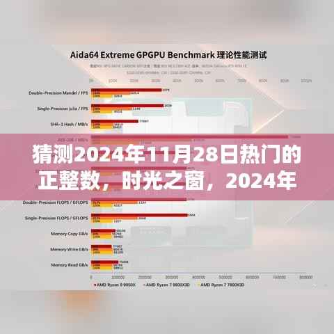 森久 第5页