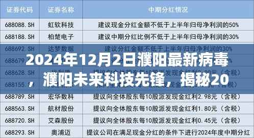 走马观花 第3页