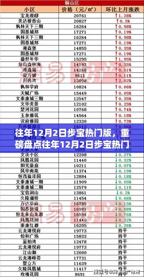 江南烟雨断桥殇 第10页