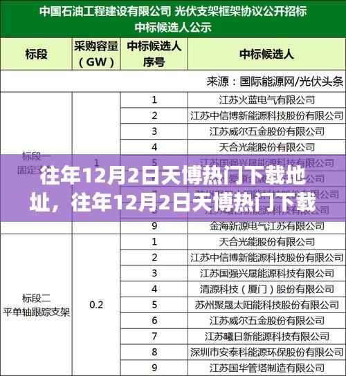 浅笑轻吟梦一曲 第3页