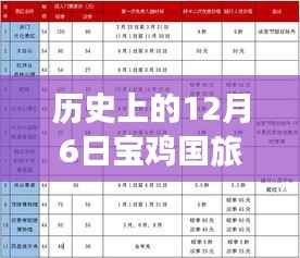 橘虞初梦 第2页