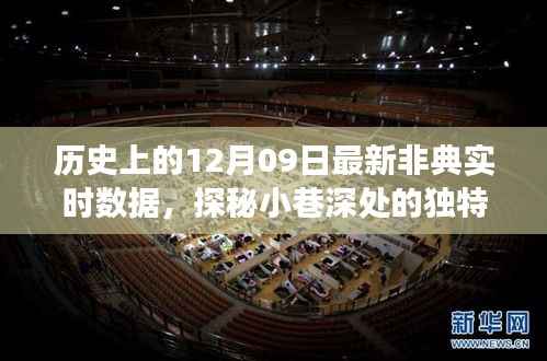 历史上的12月09日非典实时数据与美食奇缘,小巷深处的独特风味探索