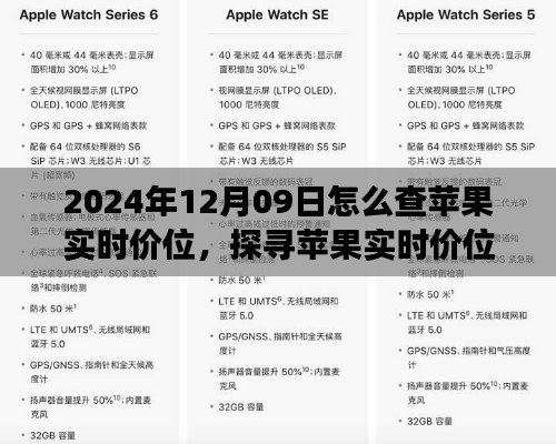 探寻苹果实时价位,一场跨越时空的科技之旅(2024年视角)
