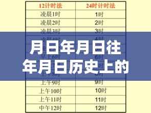 探秘老街巷弄,特色小店隐藏于河北省实时路况下的独特风味之旅