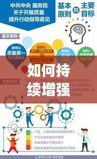 如何持续增强自身能量,提升指南!