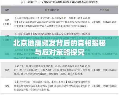 北京地震频发背后的真相揭秘与应对策略探究