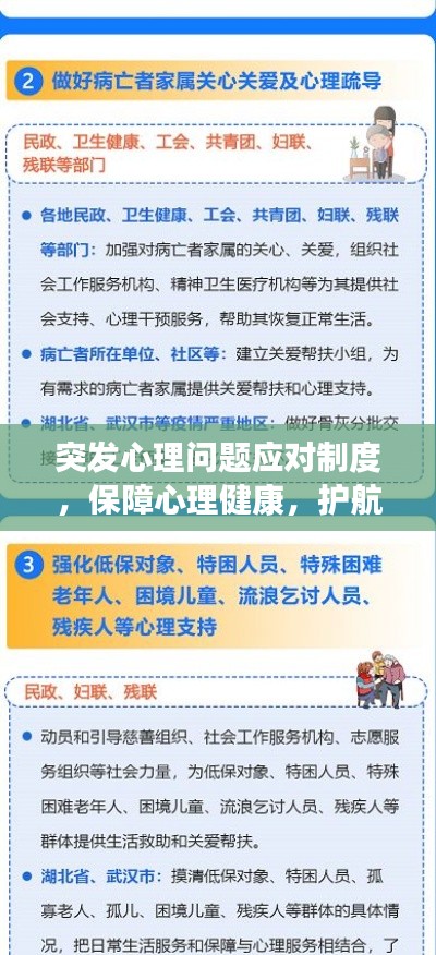 突发心理问题应对制度,保障心理健康,护航生活安宁