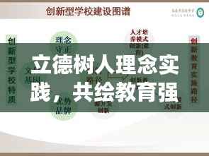 立德树人理念实践,共绘教育强国新蓝图