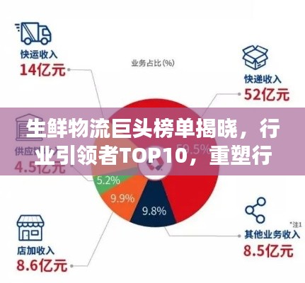 走马观花