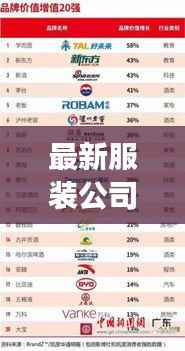 最新服装公司排名榜单揭晓,时尚巨头悉数登场!