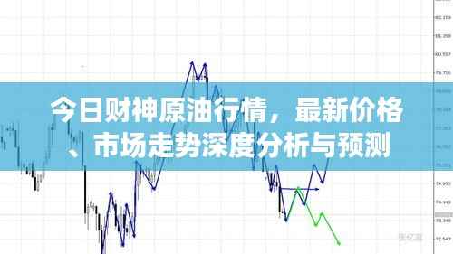 今日财神原油行情，最新价格、市场走势深度分析与预测