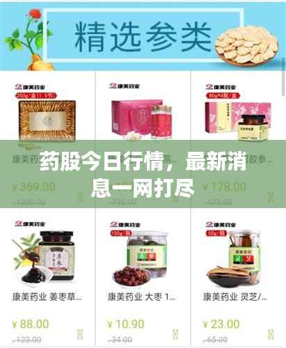 药股今日行情,最新消息一网打尽