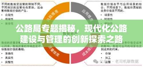 公路局专题揭秘,现代化公路建设与管理的创新探索之路