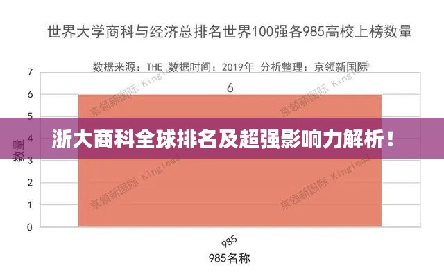 浙大商科全球排名及超强影响力解析!