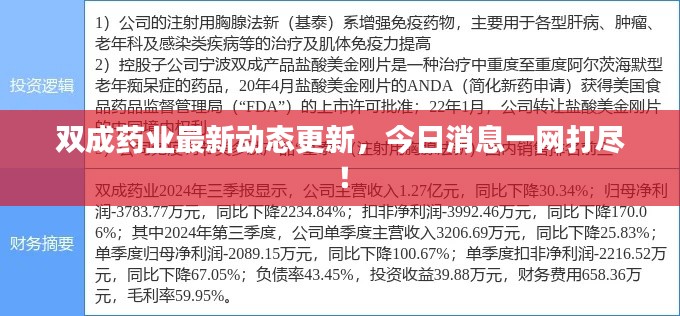 双成药业最新动态更新,今日消息一网打尽!
