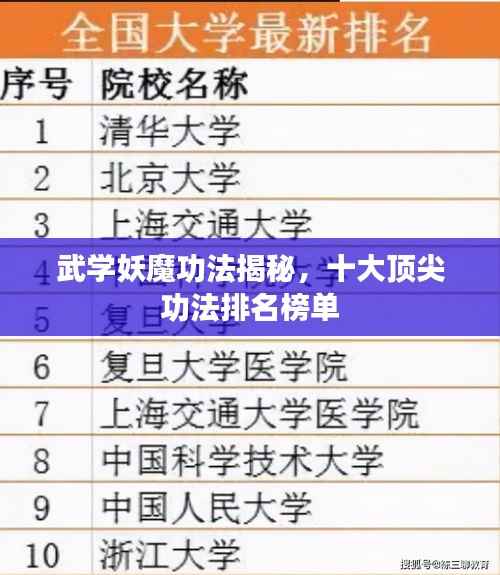武学妖魔功法揭秘,十大顶尖功法排名榜单