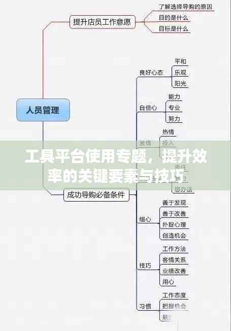 工具平台使用专题,提升效率的关键要素与技巧