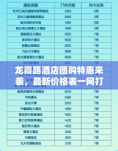 龙霞路酒店团购特惠来袭，最新价格表一网打尽