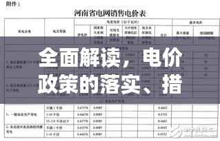 全面解读,电价政策的落实、措施与实践应用