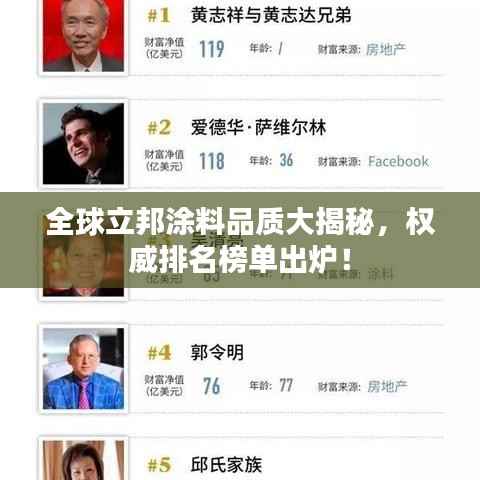 全球立邦涂料品质大揭秘,权威排名榜单出炉!