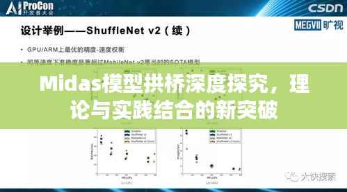 Midas模型拱桥深度探究，理论与实践结合的新突破