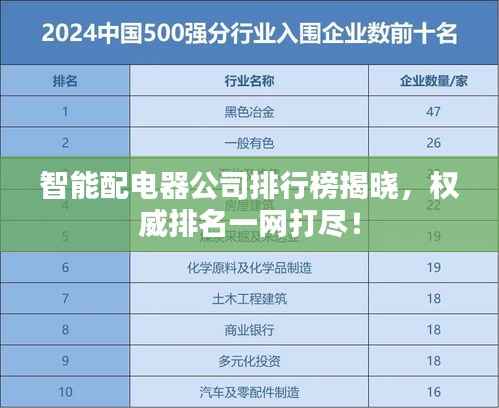 智能配电器公司排行榜揭晓,权威排名一网打尽!