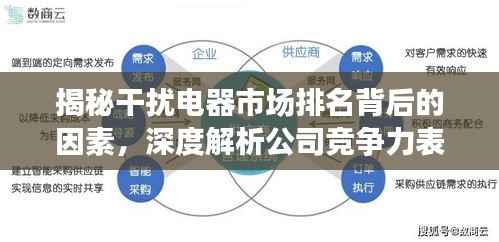 揭秘干扰电器市场排名背后的因素，深度解析公司竞争力表现！